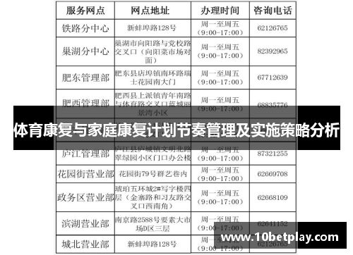 体育康复与家庭康复计划节奏管理及实施策略分析